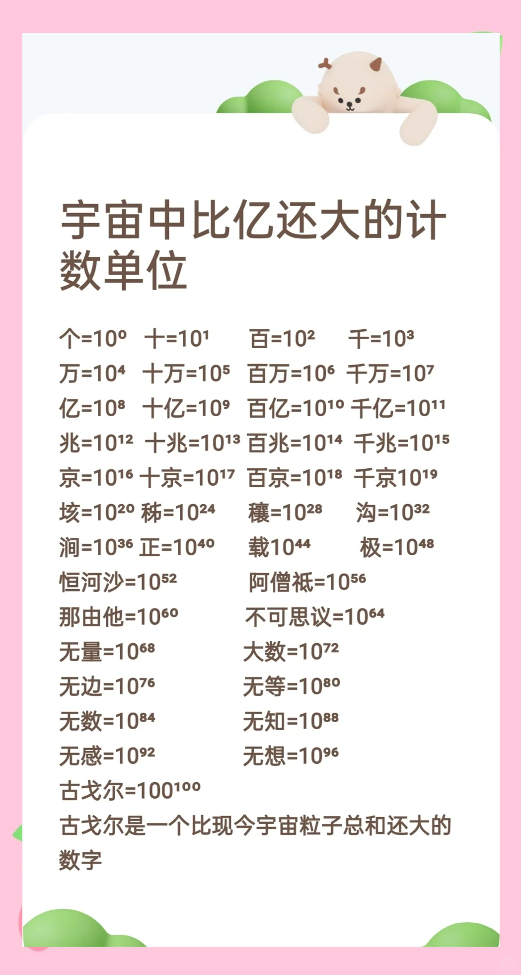 计数单位大全表图片