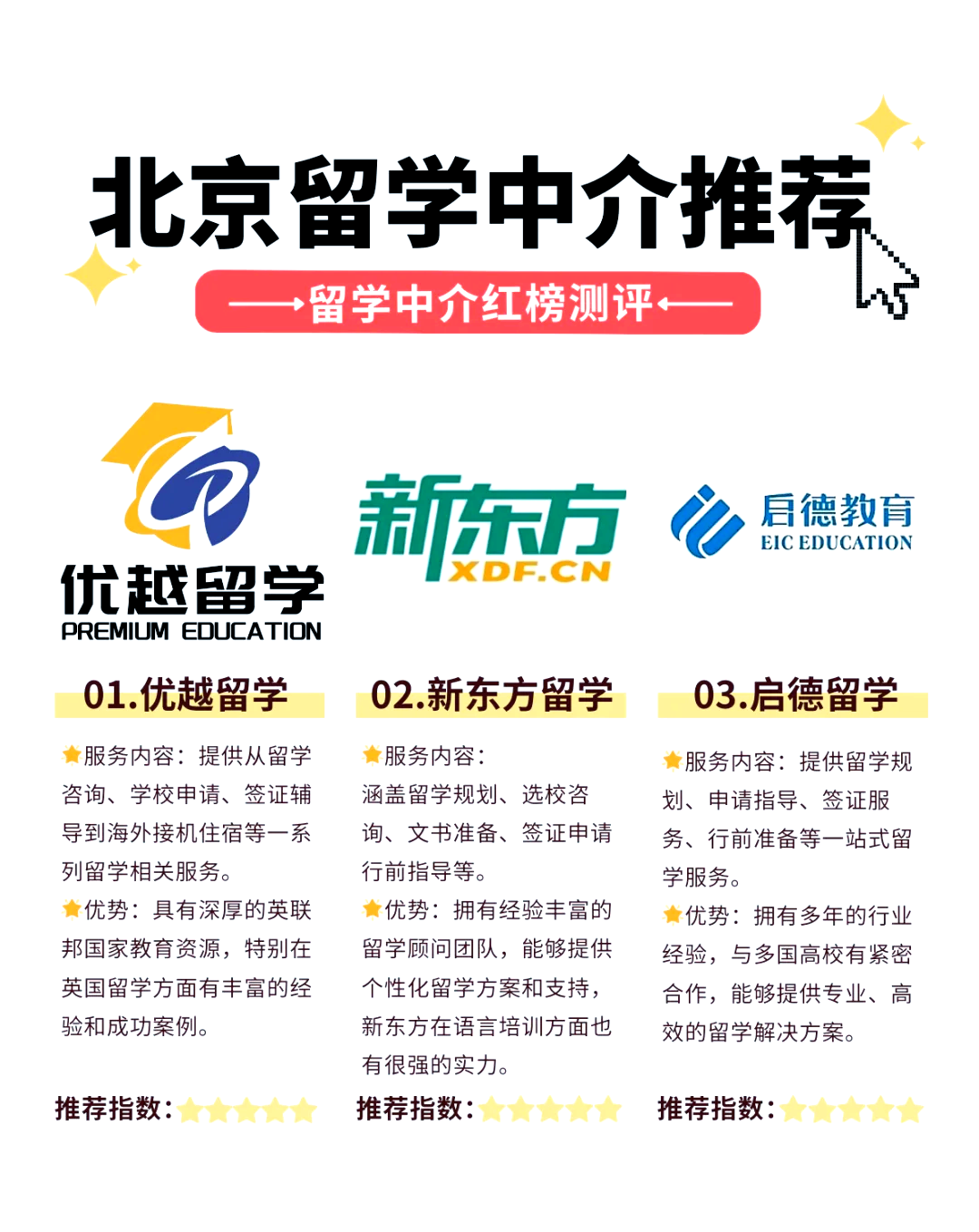 北京优越留学电话 北京优越留学电话