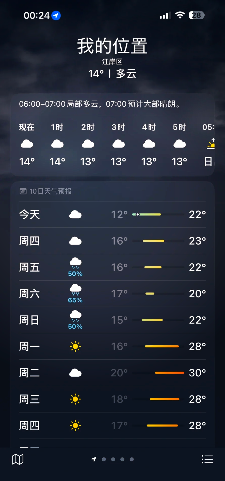 武汉汉南天气预报预报
