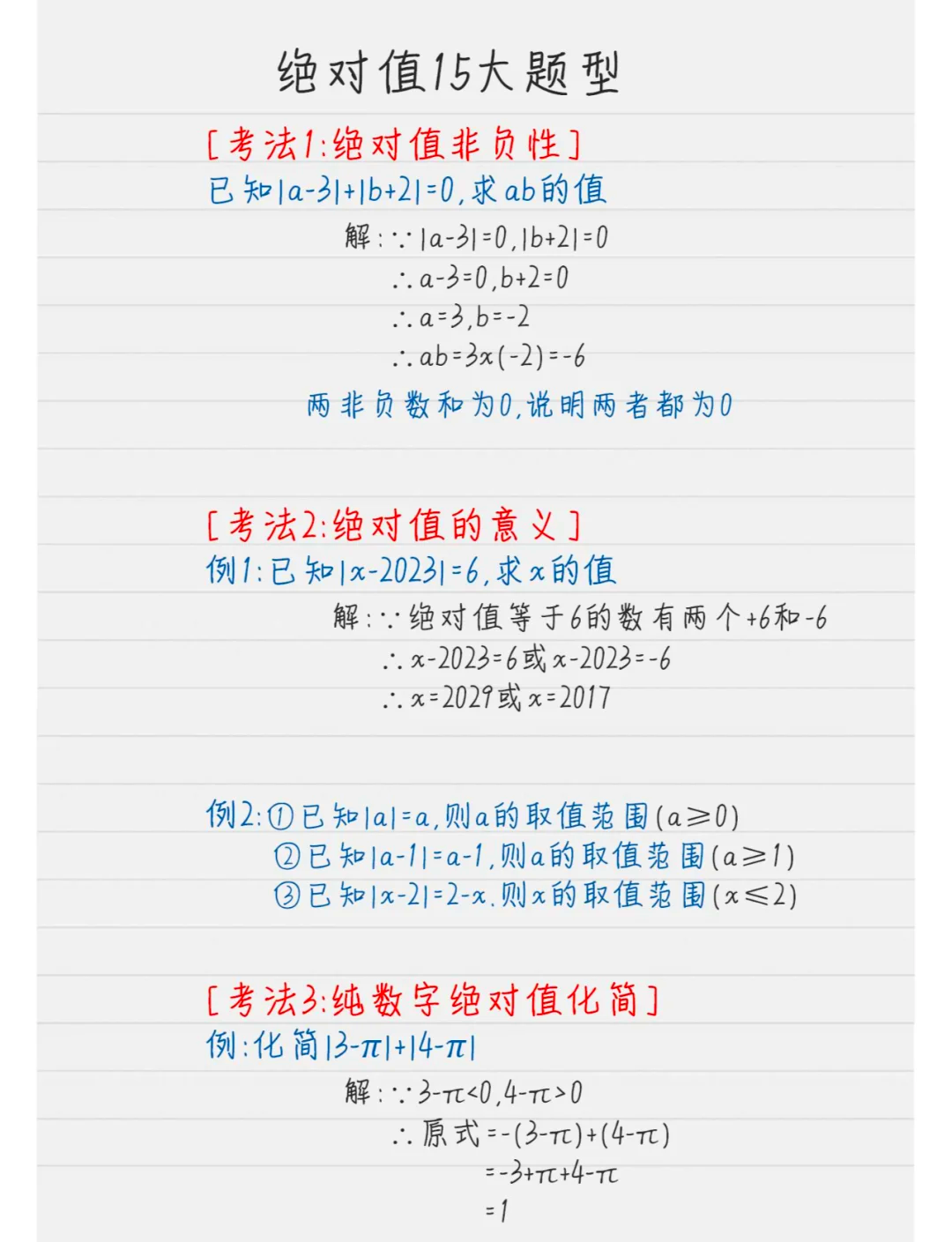 关于七上数学超难的《绝对值》就这9类题型🔥的信息