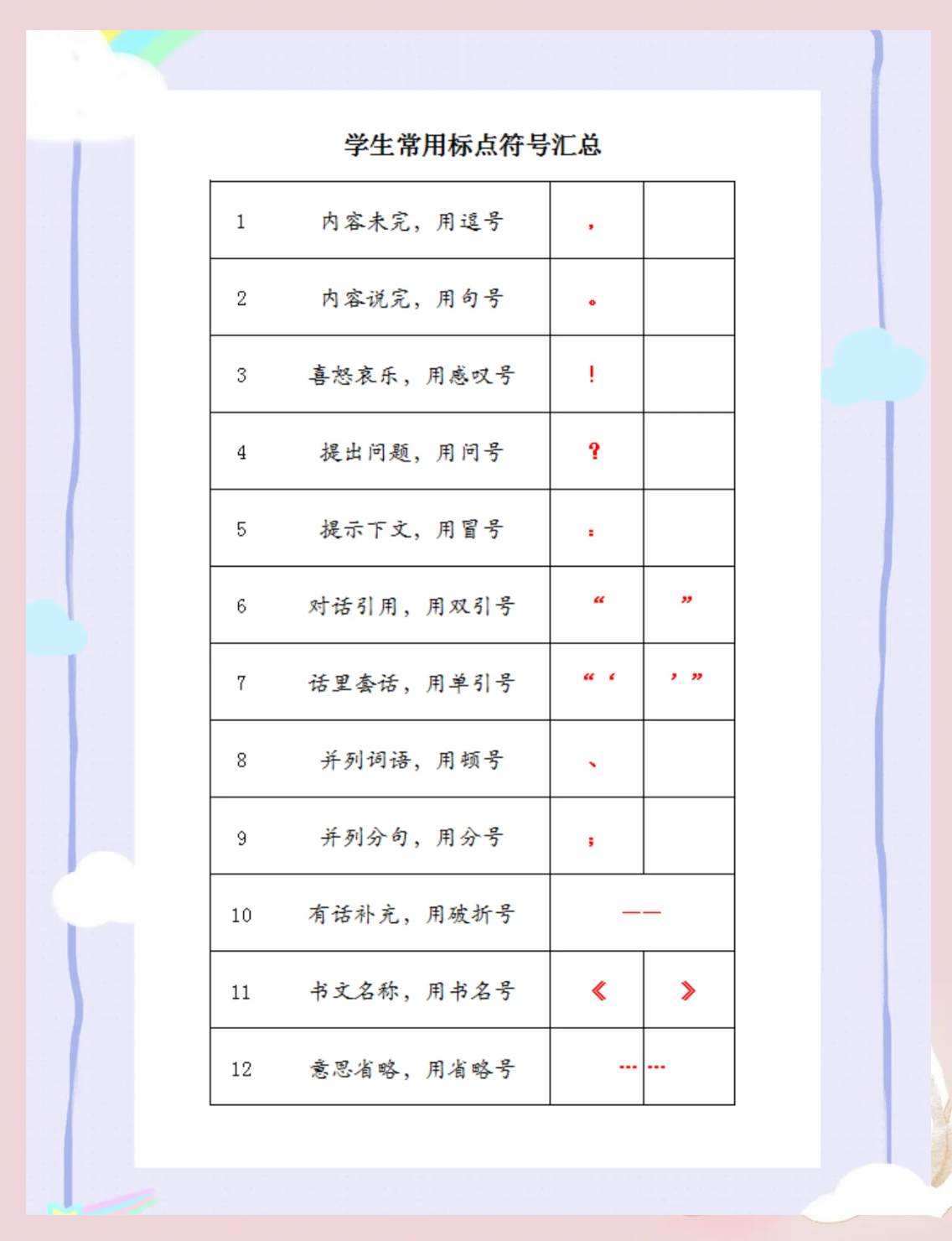 标点符号使用大全