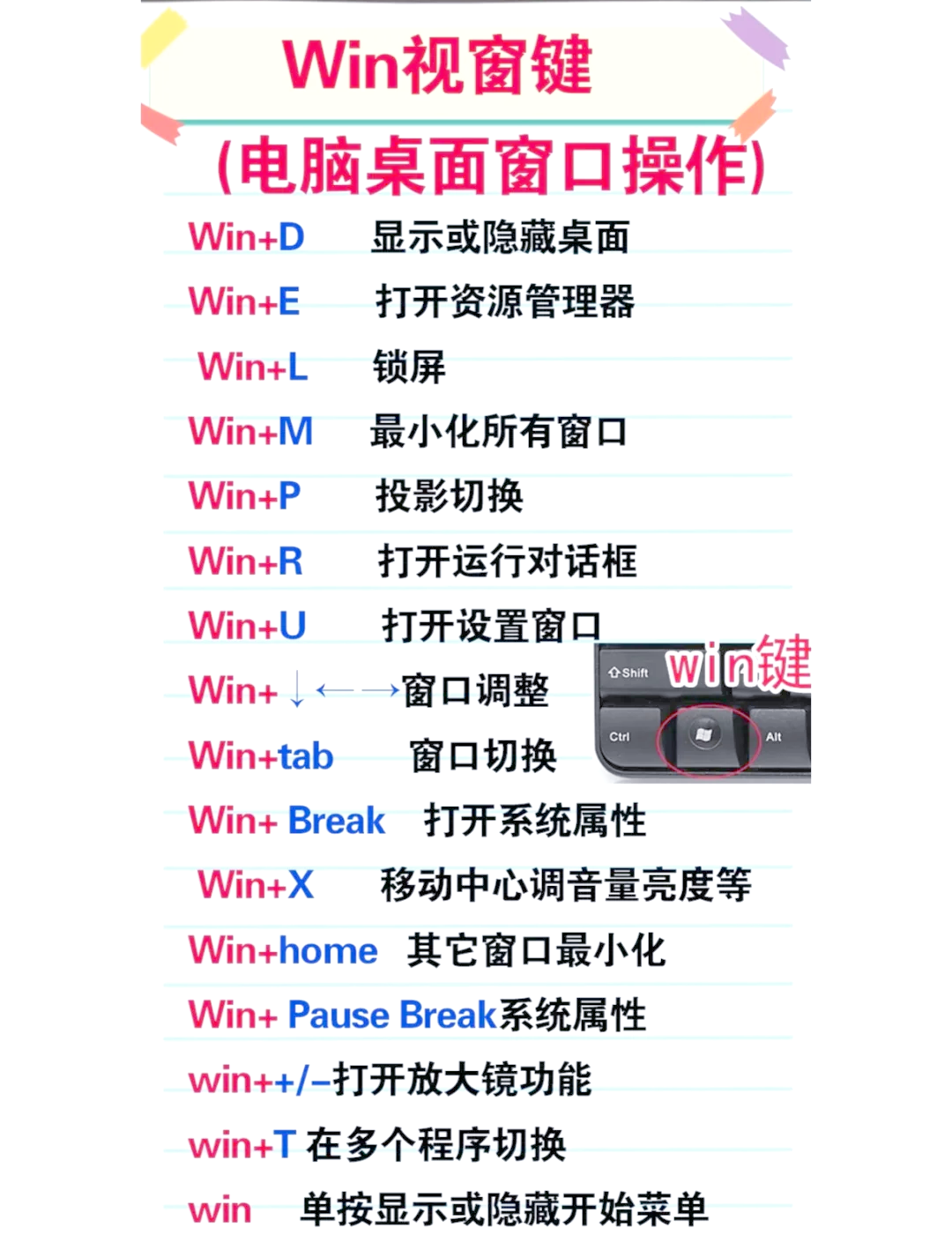 capslock是哪个按键，capslock键在哪个位置