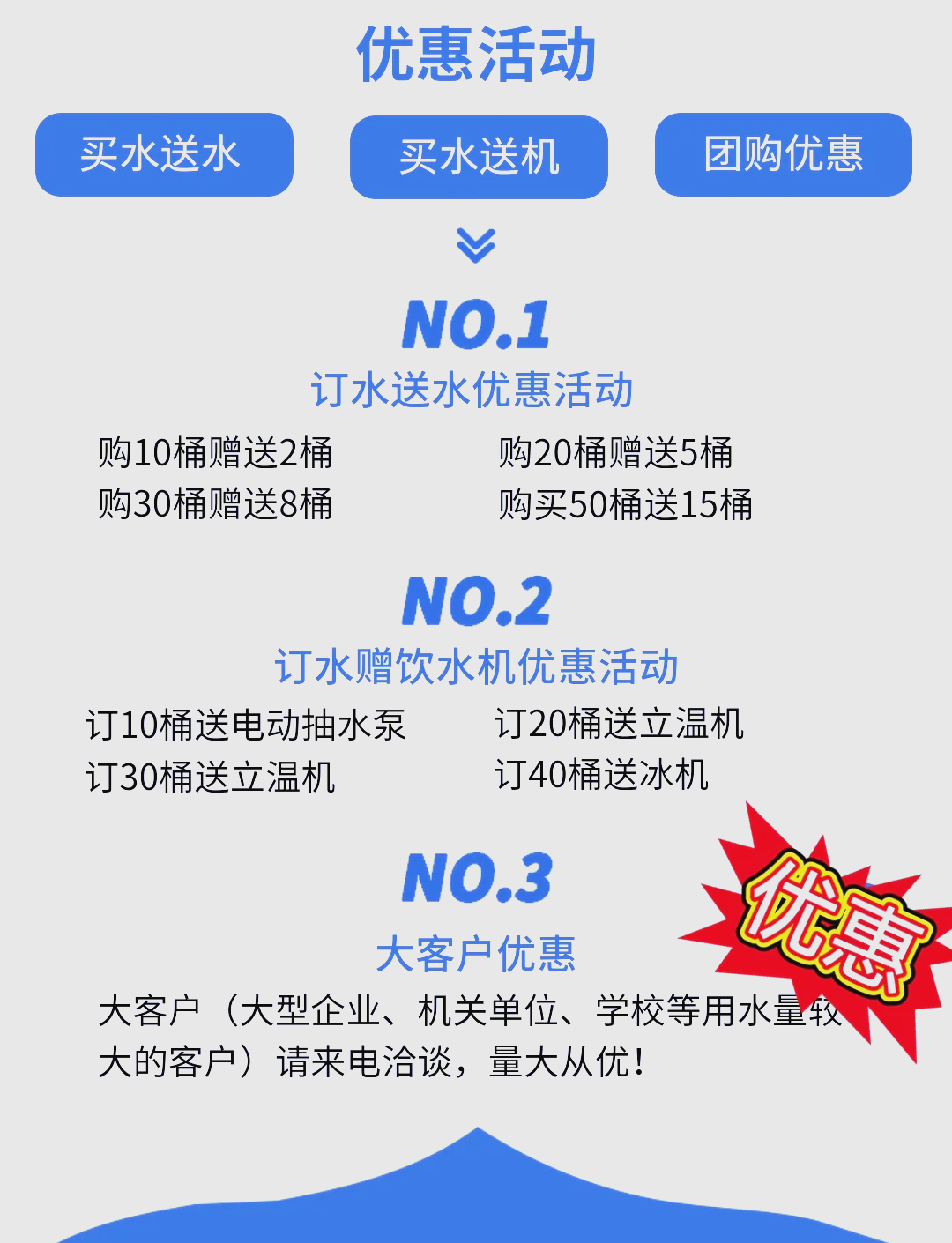 纯净水送水上门价格