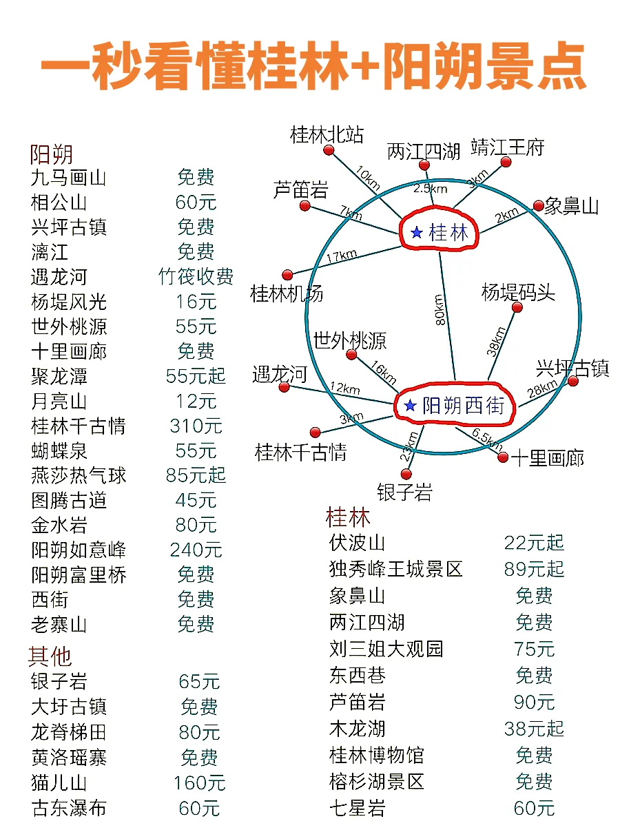 桂林阳朔天气天气大全