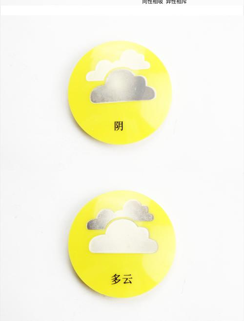 手工天气预报