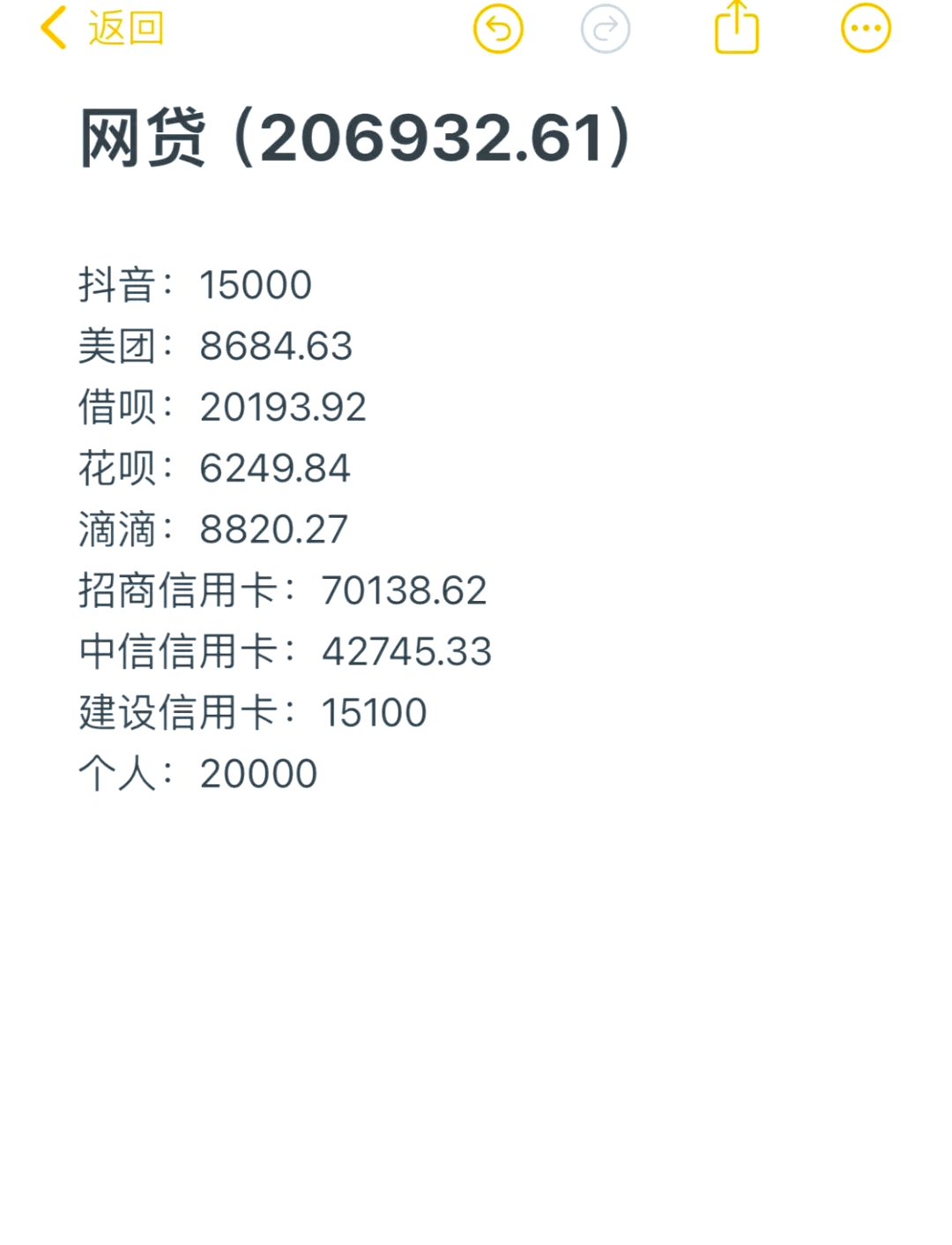 欠款20万信用卡