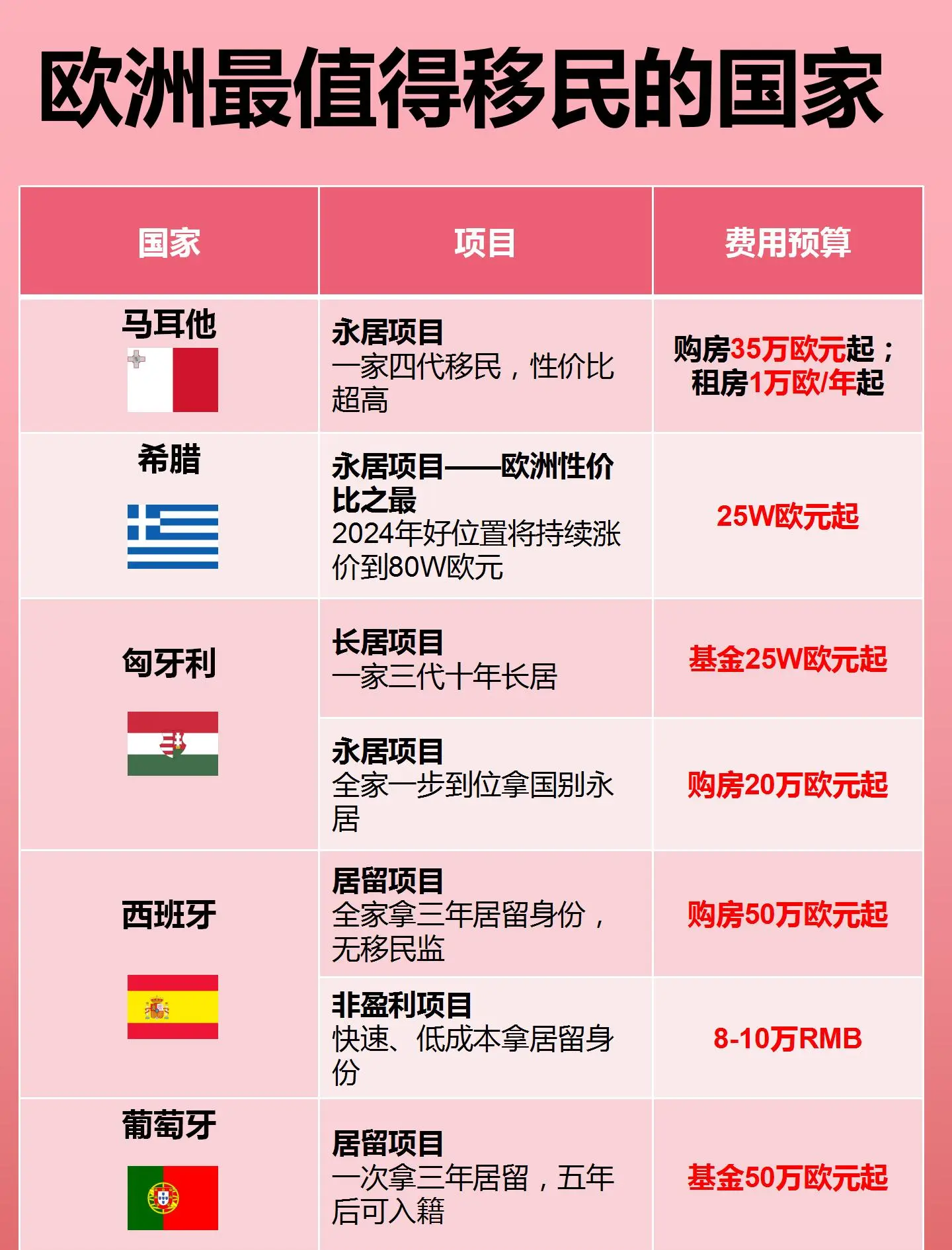 卡盟排行榜2023=卡盟排行榜全网稳定超低价