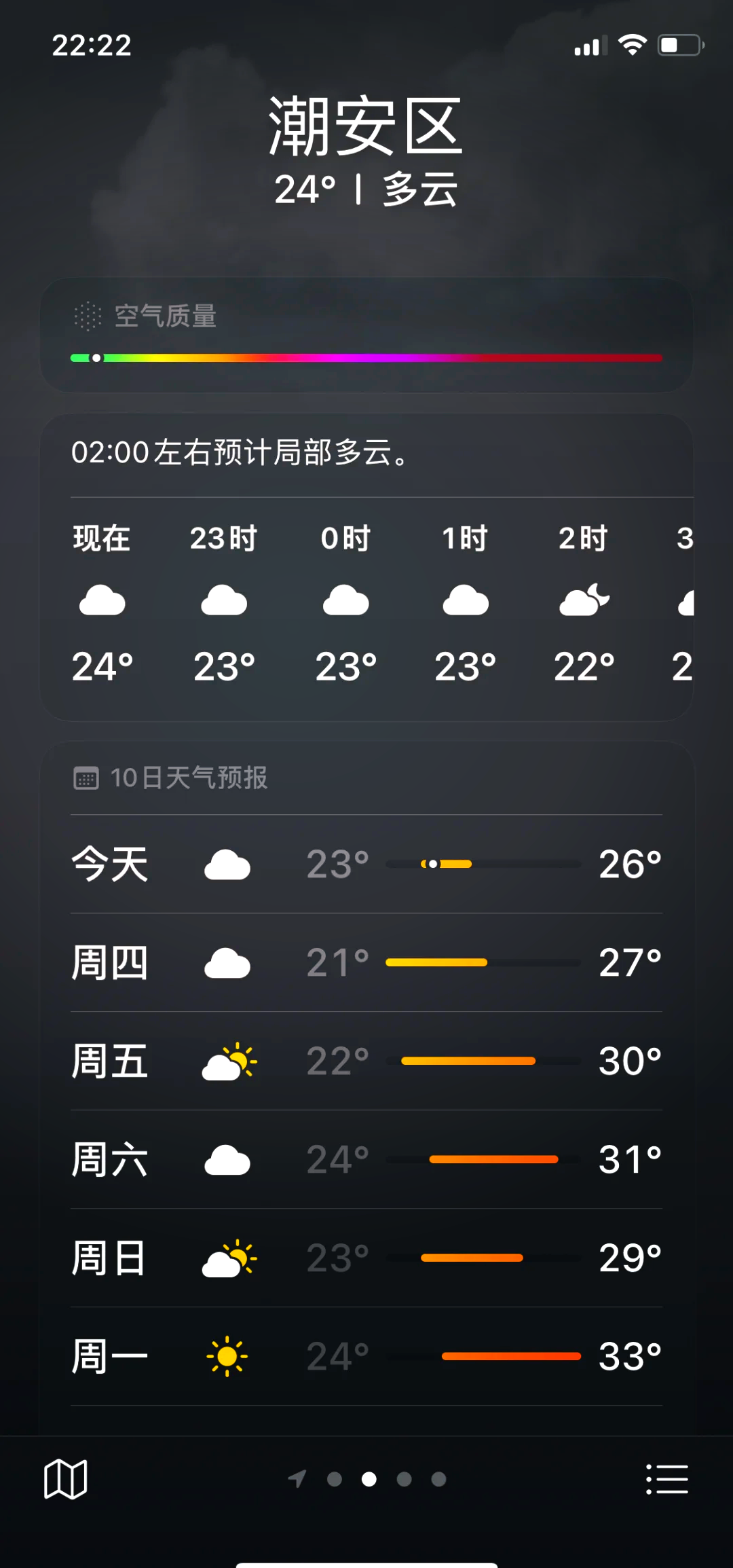 潮州未来一周天气今日情况