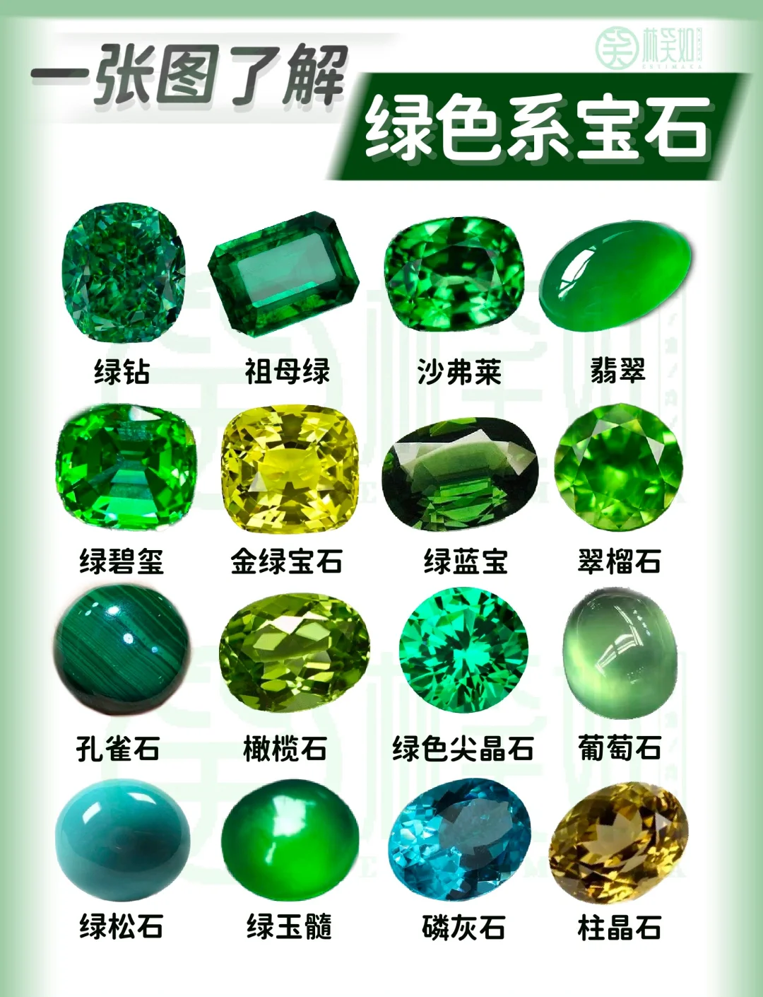 天然宝石大全名字图片高清版(天然宝石大全名字图片高清版下载)