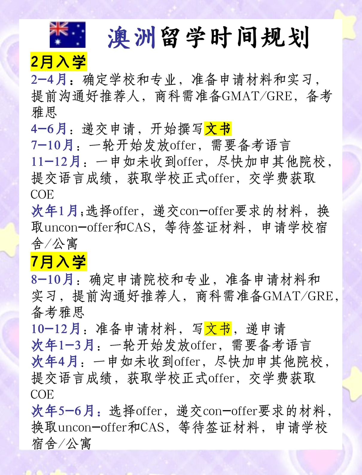 申请研究生留学的步骤