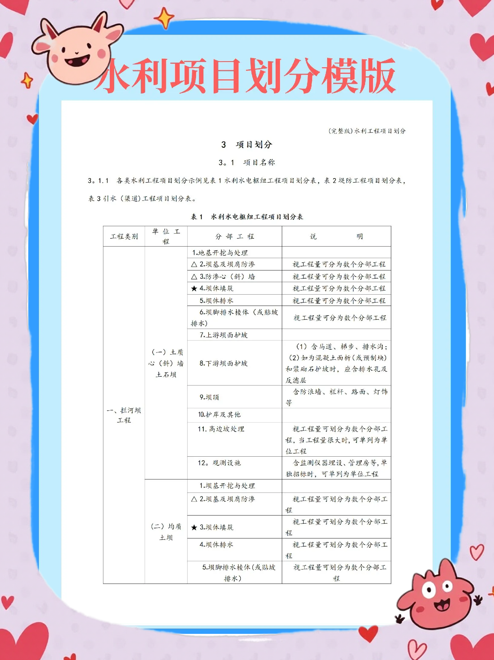 大中小型水利工程划分