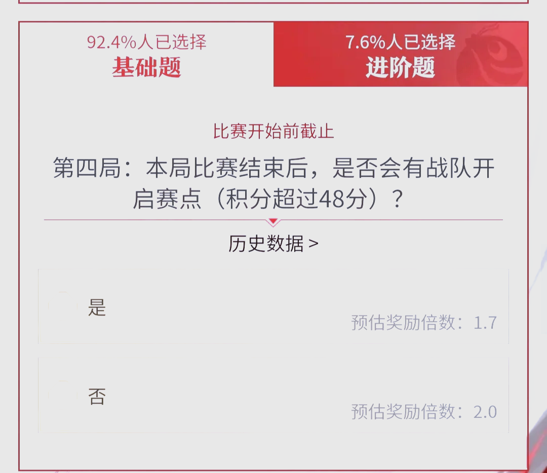 总决赛盛典，悬念迭起