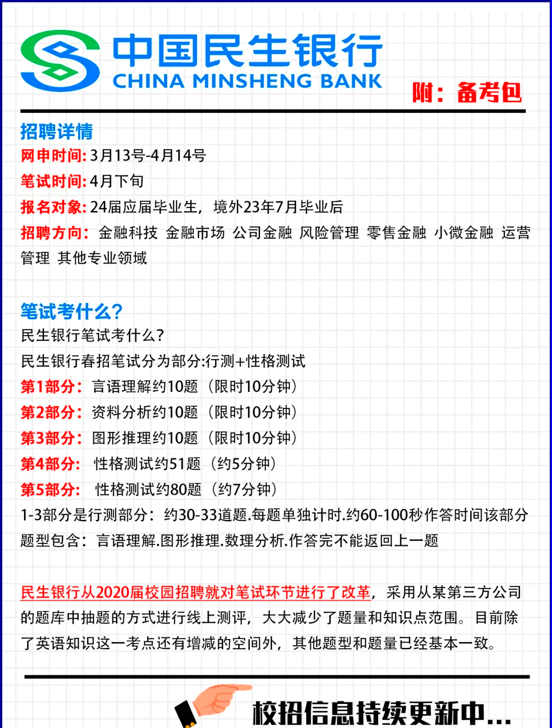 民生银行一般几点下班时间(民生银行一般几点下班时间表)