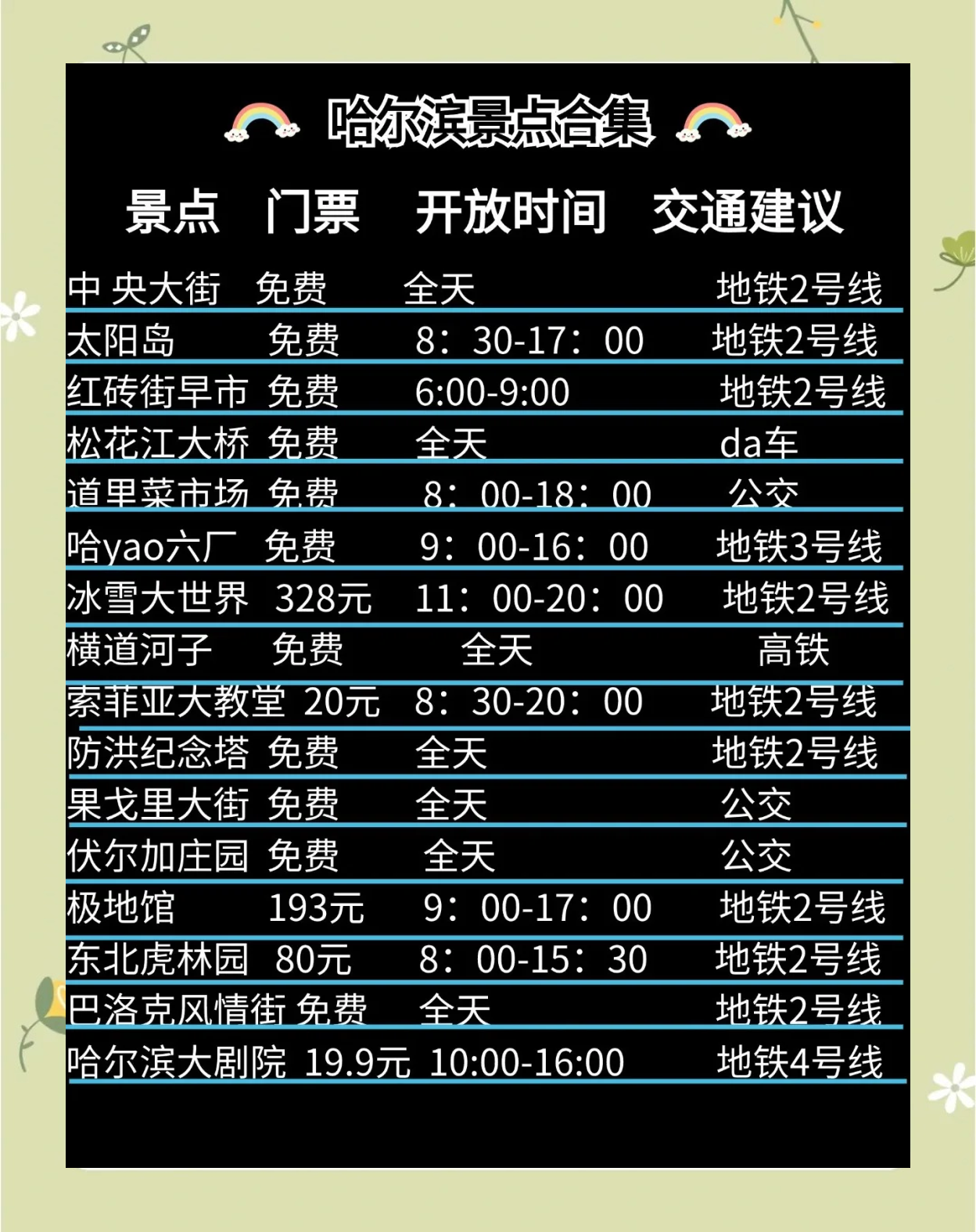 哈尔滨旅行社电话咨询服务(哈尔滨旅行社电话咨询服务电话号码)