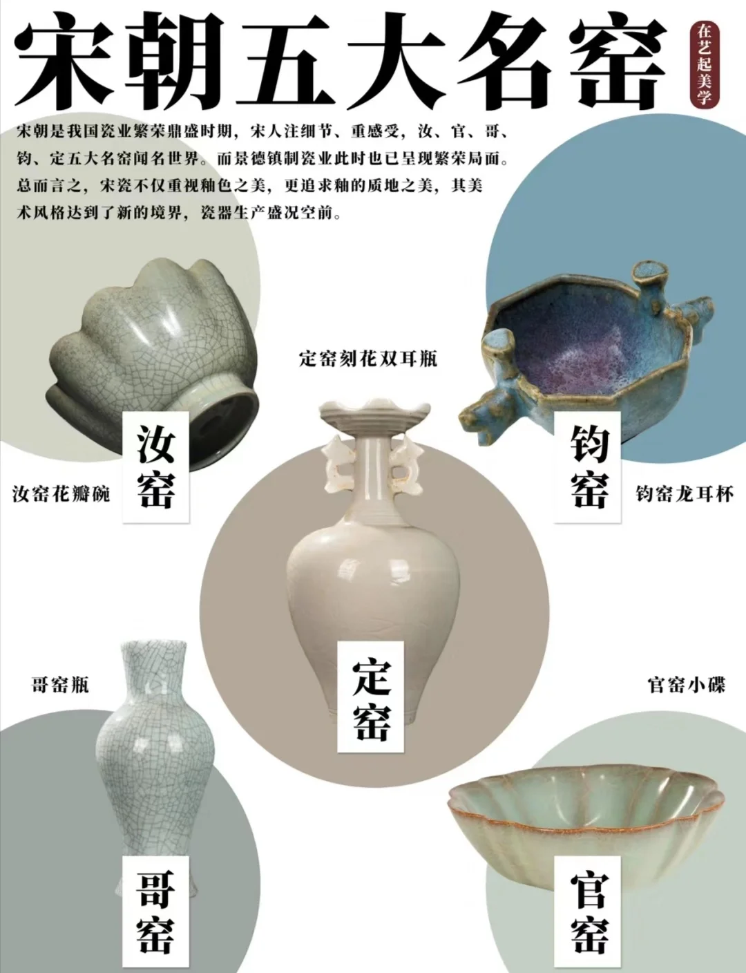 宋代瓷器一览表