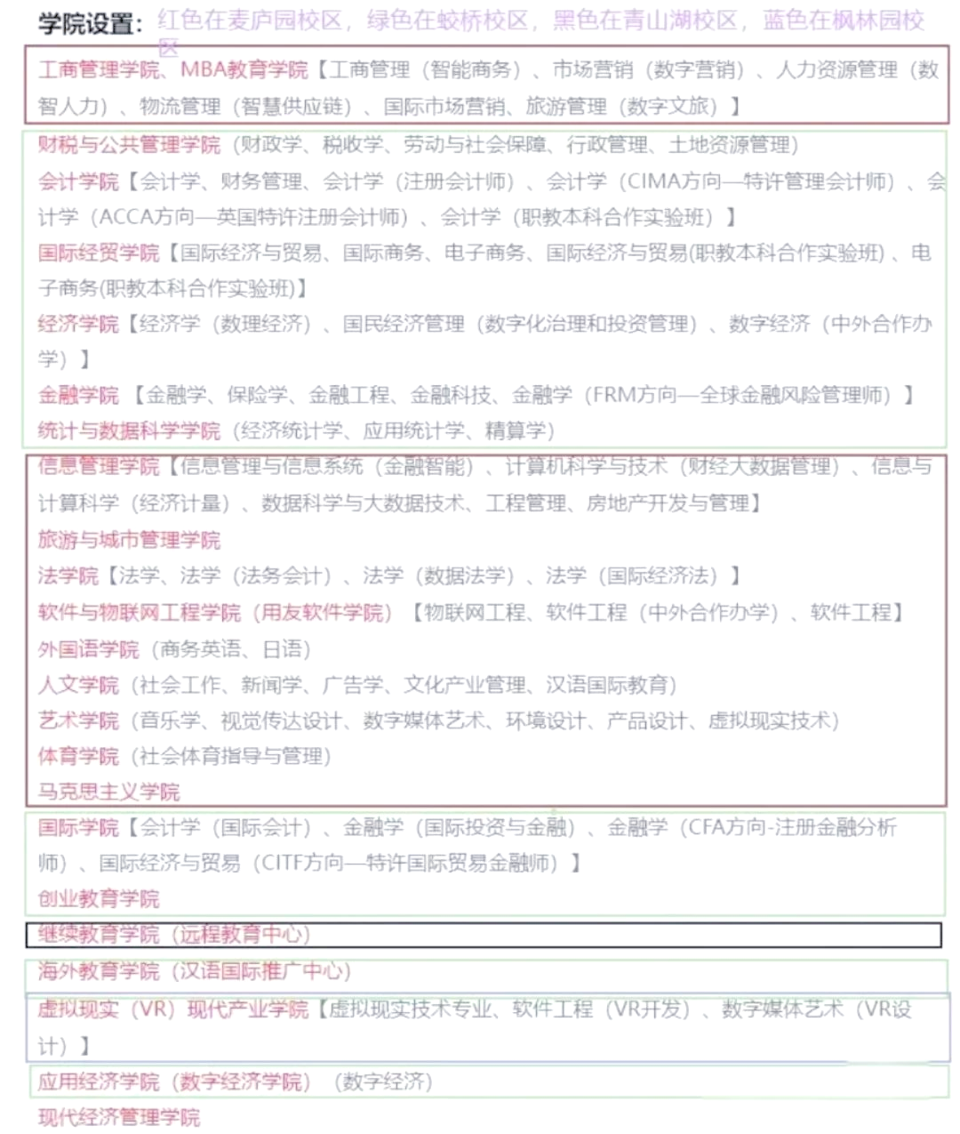 江西财经大学的地址(江西财经大学地址麦庐园)