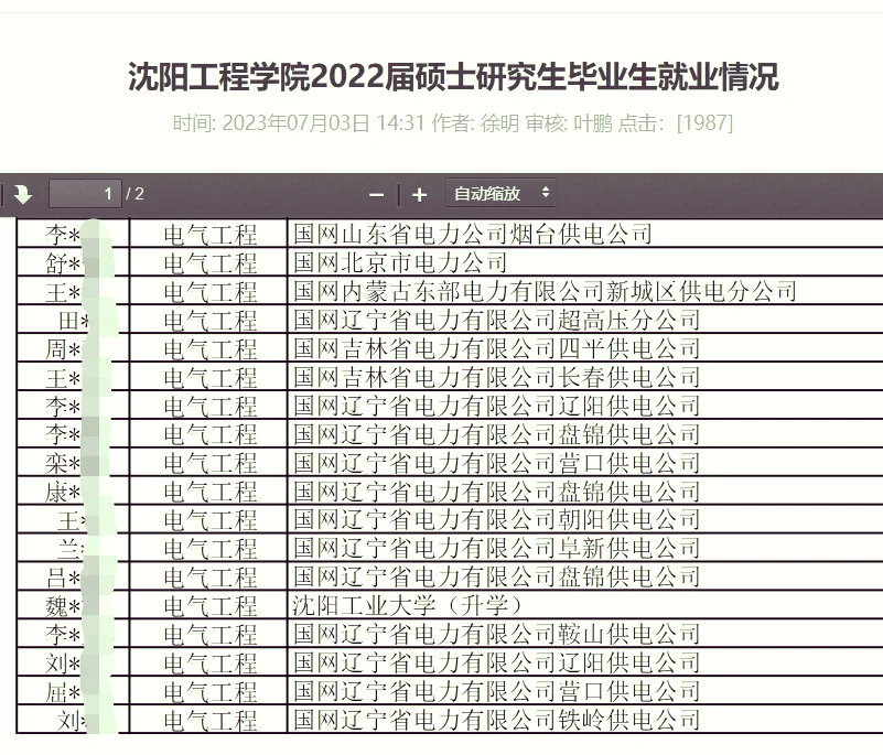 2022考研电气系统工程_电气工程考研难度排名及初试分数 2022考研电气体系
工程_电气工程考研难度排名及初试分数「电气工程考研吧」 行业资讯