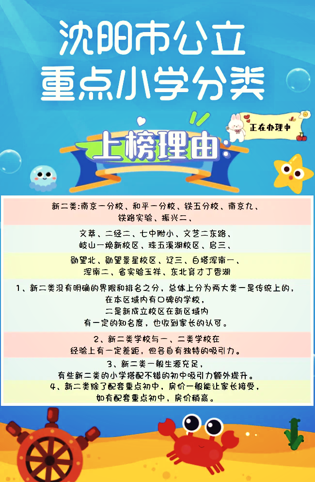 老牌课程配套资料！小学资料，经验丰富的简单介绍