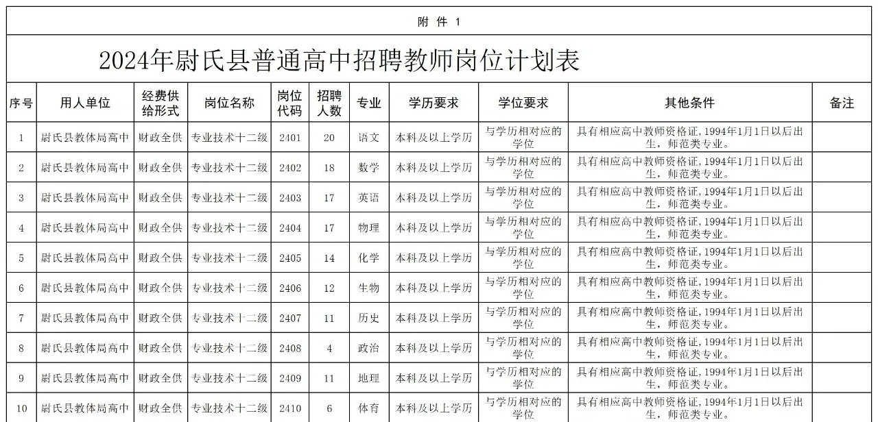 尉氏县学生资料查询网站_尉氏县教育云平台