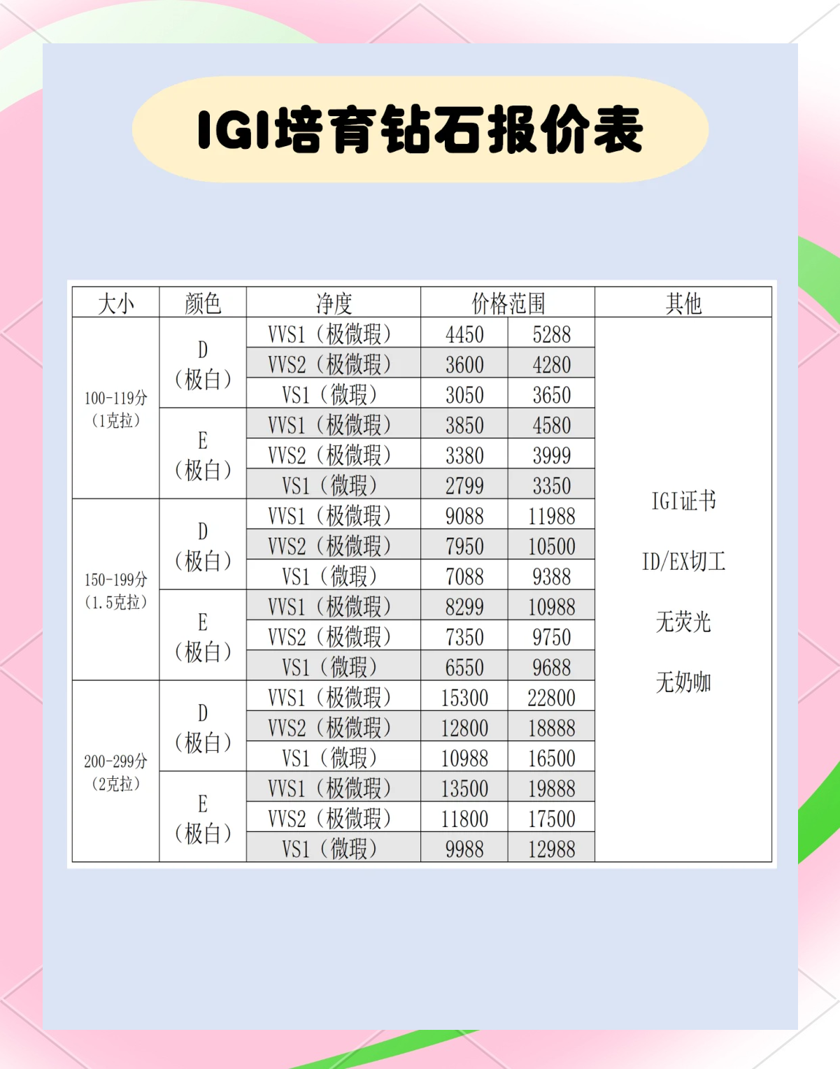 人造钻石企业排名(人造钻石技术最好的公司)