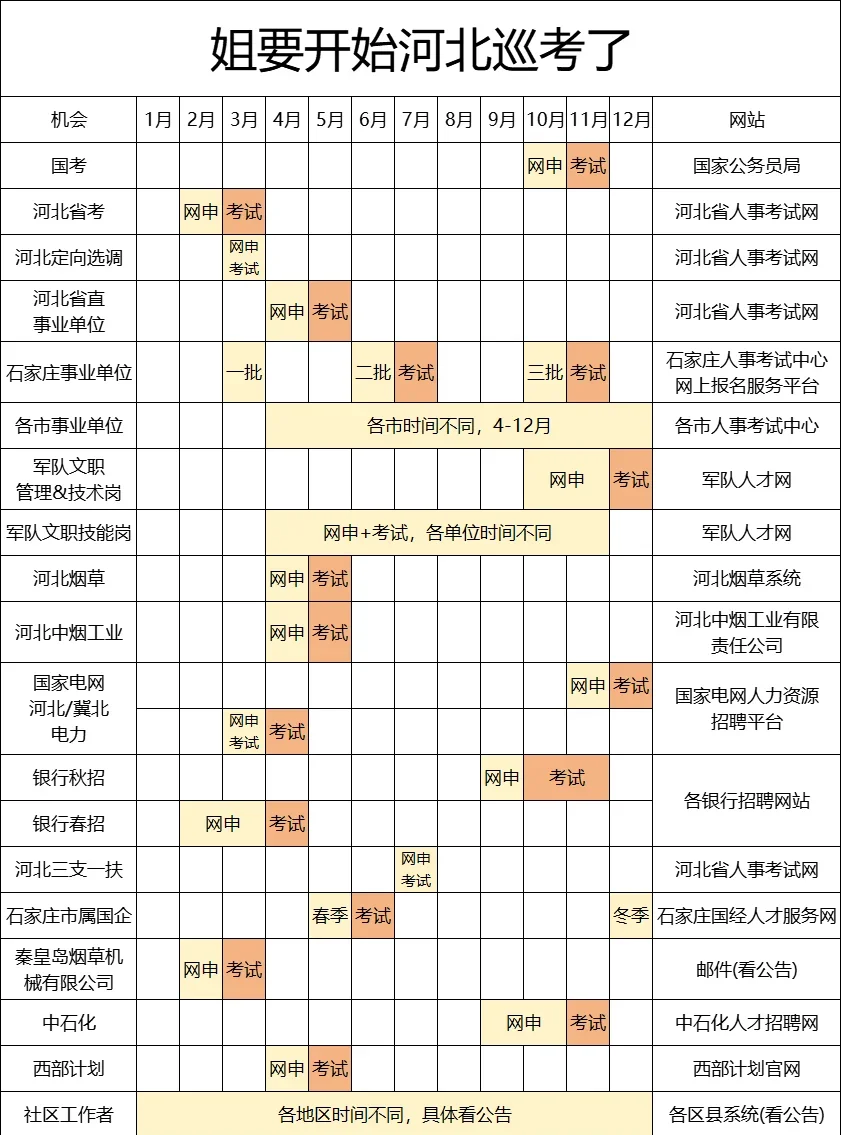 河北省招考信息(河北省招考信息在哪查询)
