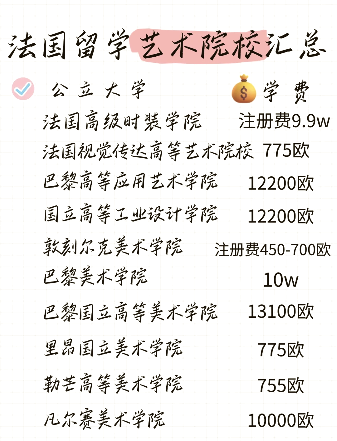 法国艺术留学价格