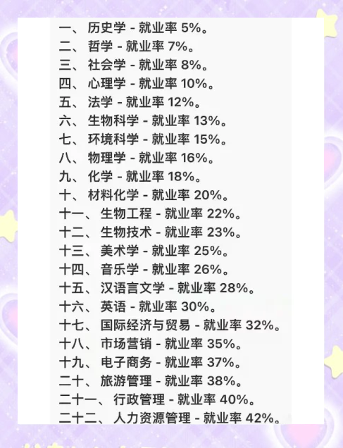 文科生学互联网是什么专业(文科学互联网可以学什么专业)
