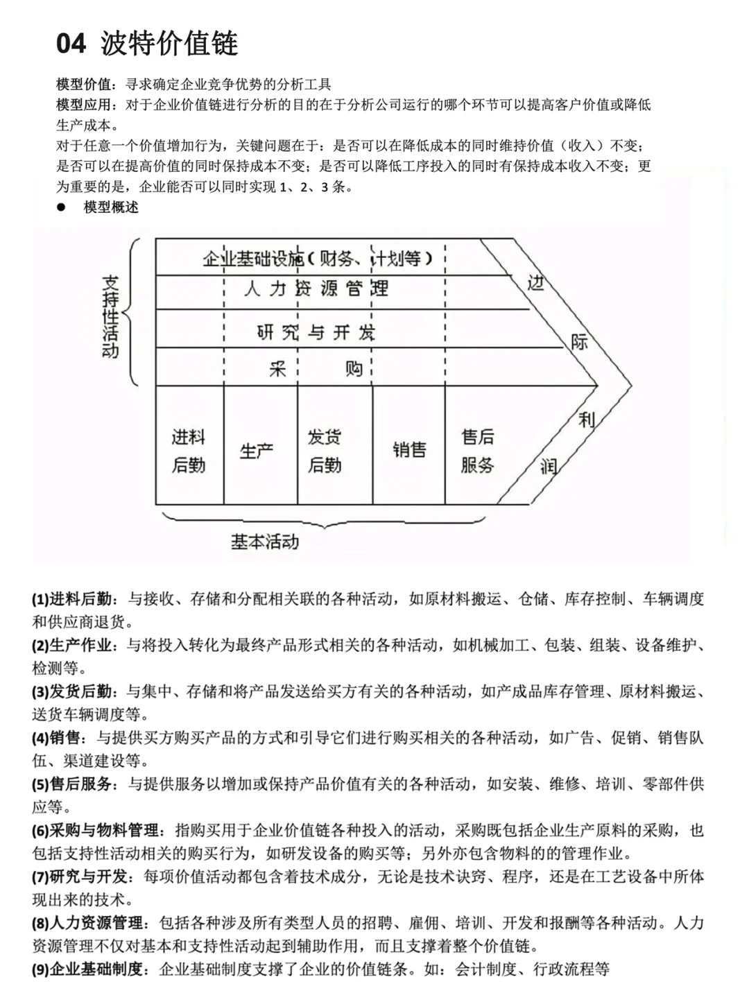 战略分析常用方法