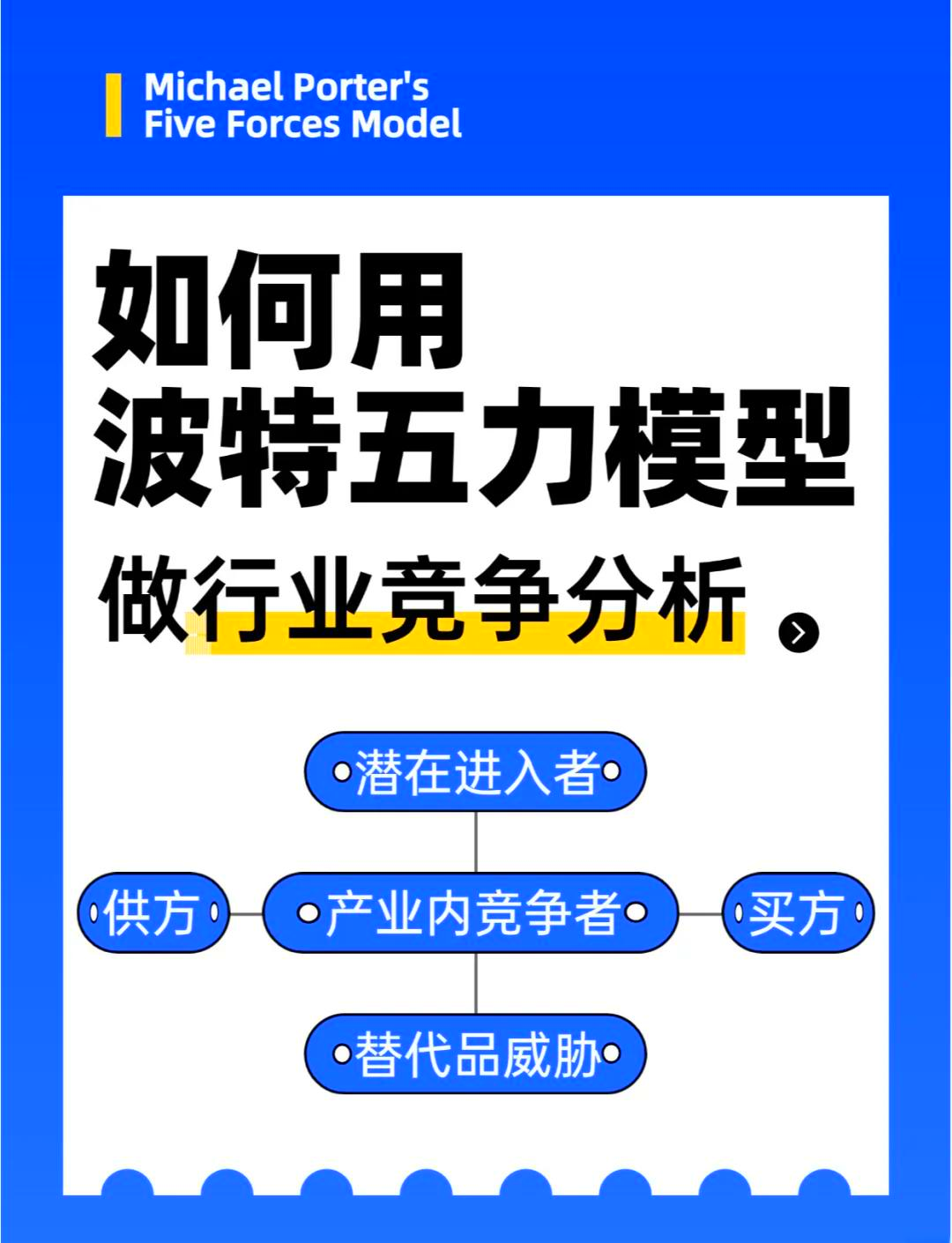 搜狗搜索引擎的核心竞争力_搜狗搜索引擎的优势和劣势 搜狗搜刮引擎的核心竞争力_搜狗搜刮引擎的上风和劣势（刷搜狗相关搜索） 搜狗词库