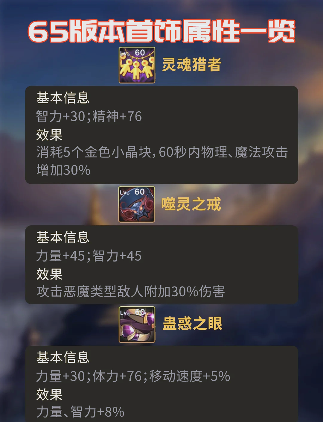 版本升级亮点：60级产生的新体验
