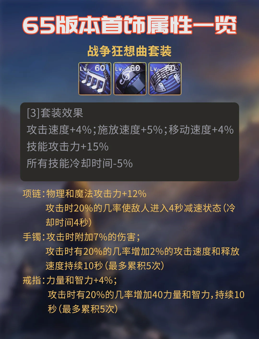 如何获得SS手镯：挑战与机遇共存：挑战与机遇共存