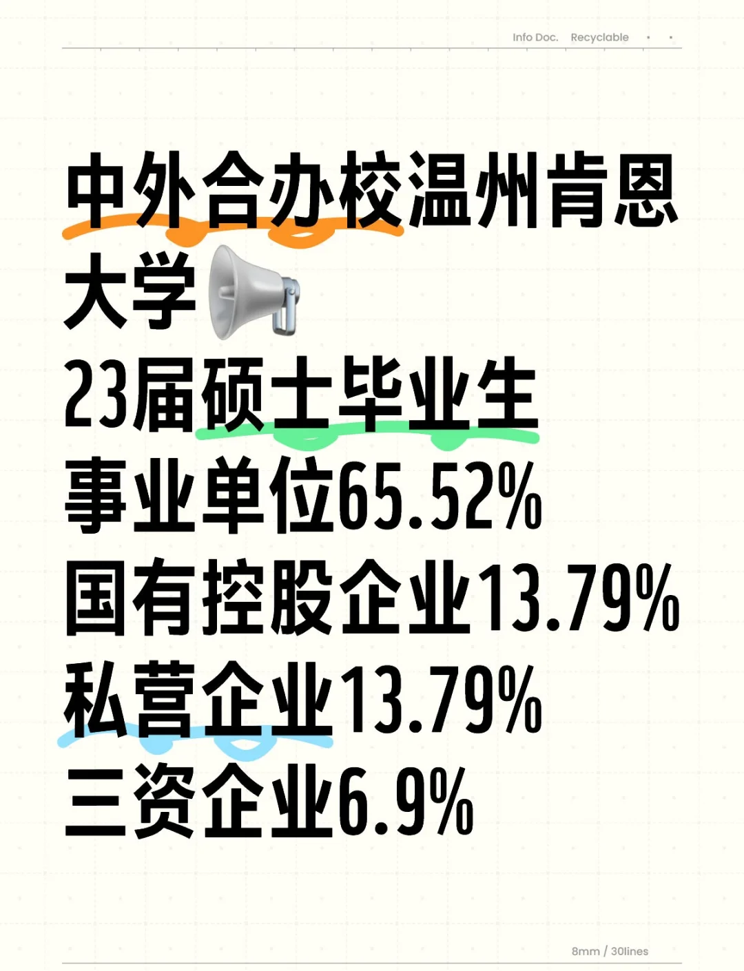温州留学机构排名留学在线