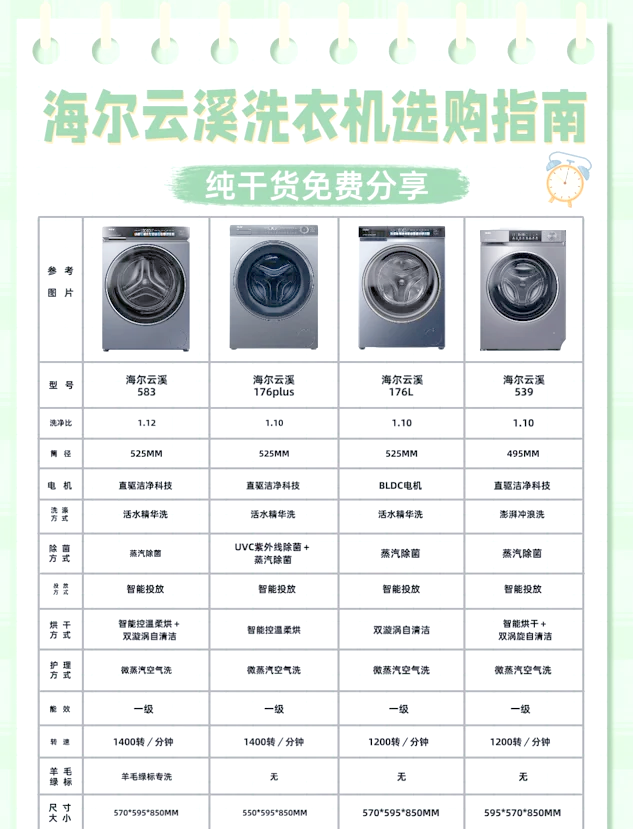 家用电器折旧国家规定
