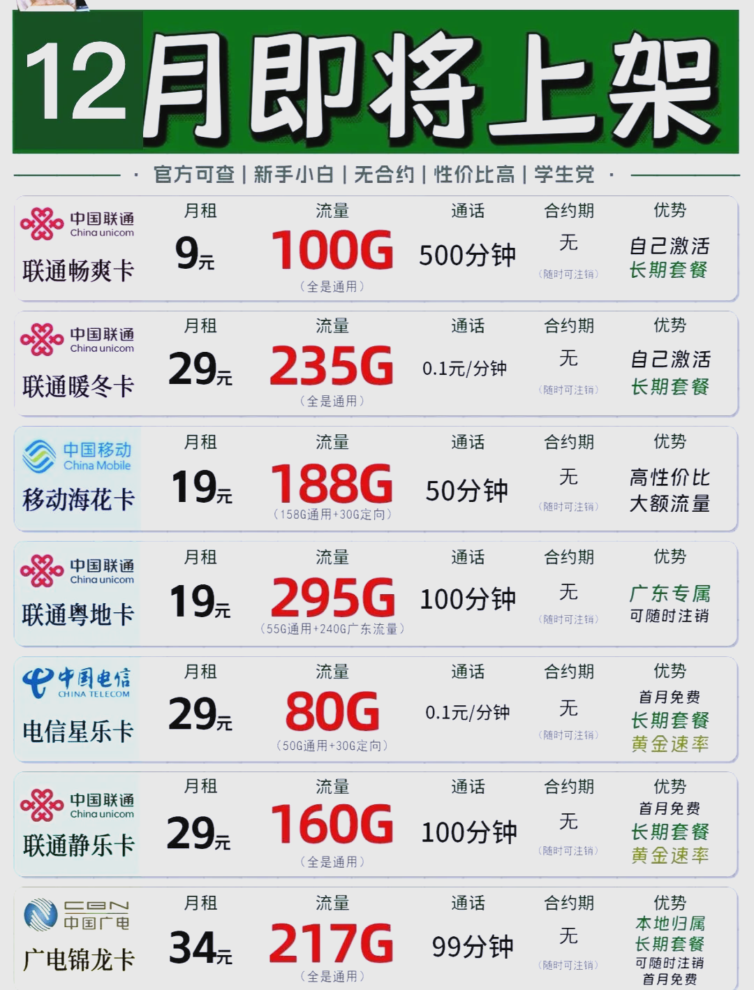 idc运营商排名，国内idc运营商排名