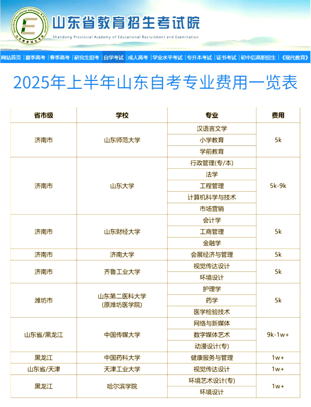 山东自考=山东自考报名时间