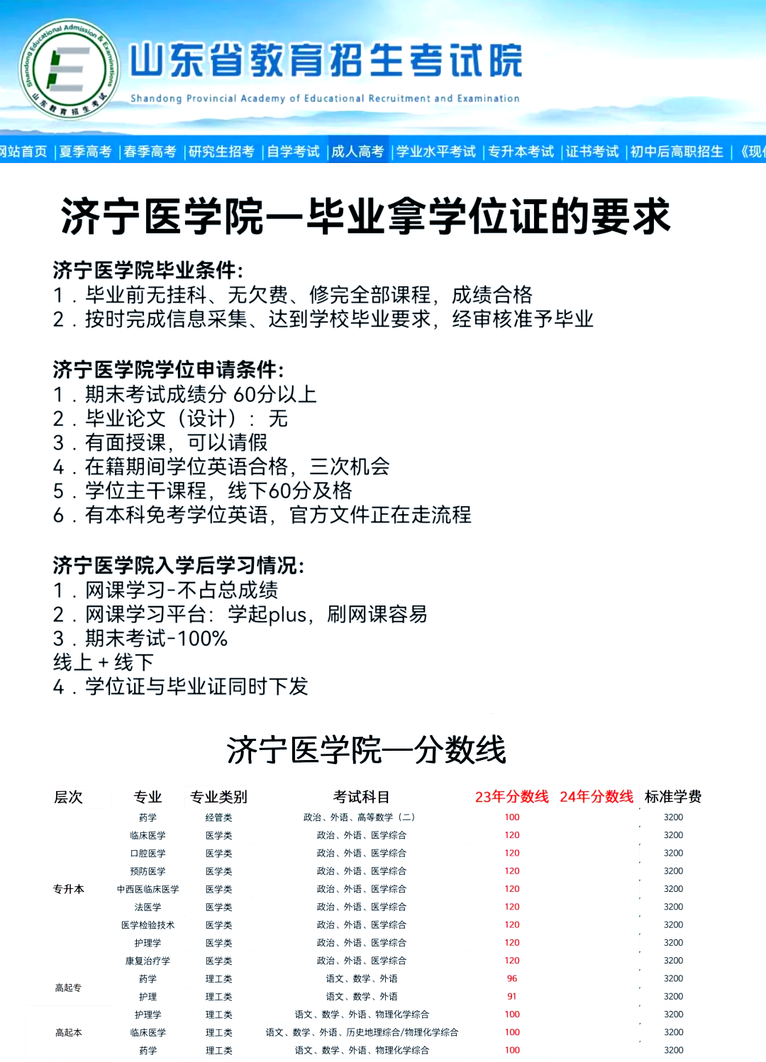 濟寧醫學院附屬醫院當天就能掛上號-濟寧附屬醫院網上預約滿了可以現場預約嗎 