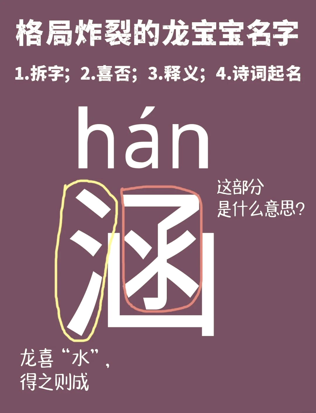 涵字取名慎用