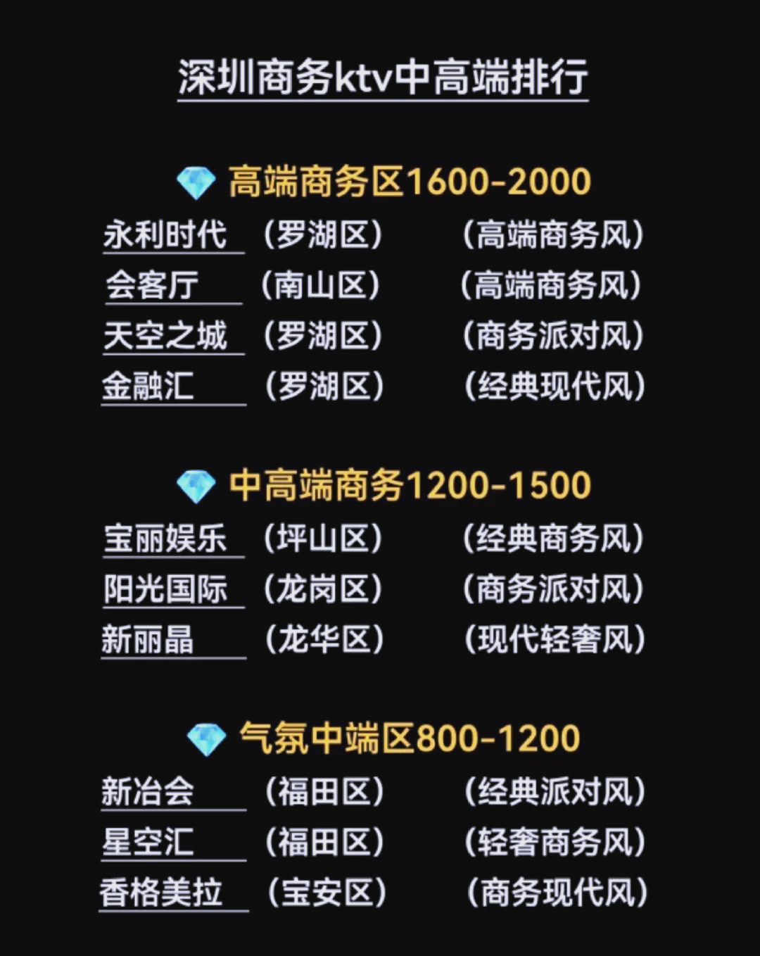 排行榜入口榜单排名榜_排行榜 排行榜入口榜单排名榜_排行榜（排行榜吧） 必应词库