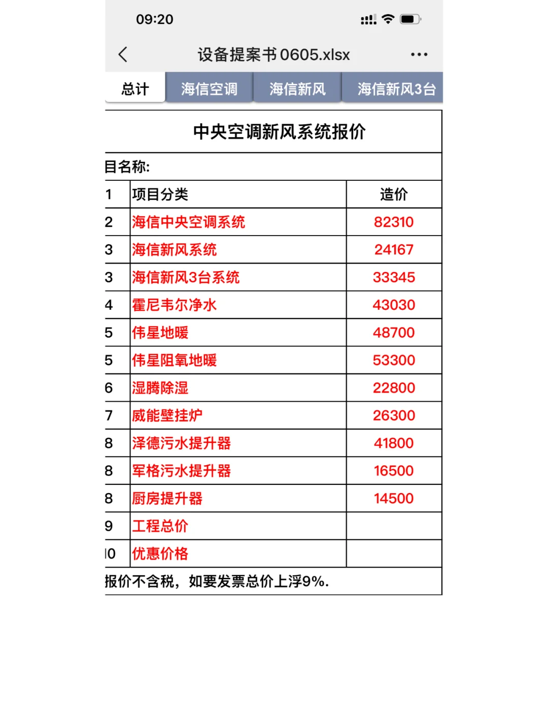 家用电器折旧价目表