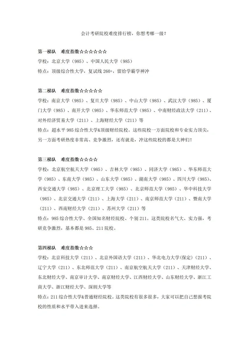 包含会计类研究生考什么的词条 包罗
管帐
类研究生考什么的词条（包罗是什么意思啊） 研究生