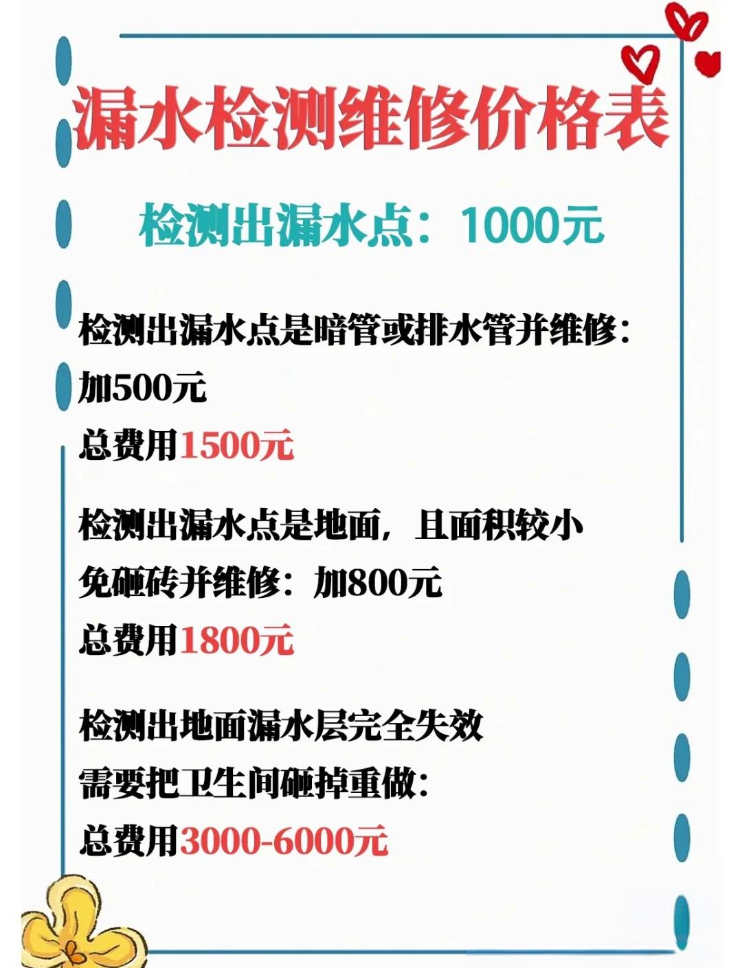 漏水维修报价单