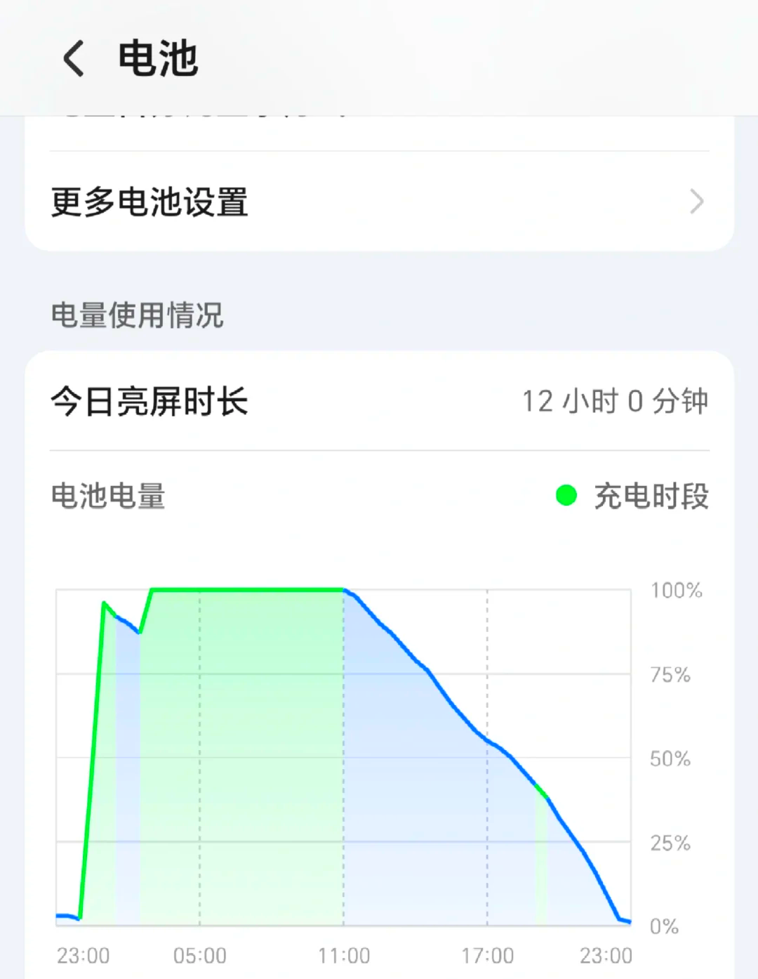 荣耀7什么时候上市的(荣耀x60手机什么时候出的)