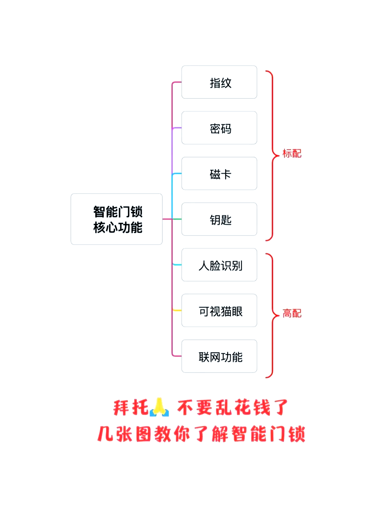 关于聊聊13种锁的实现方式的信息