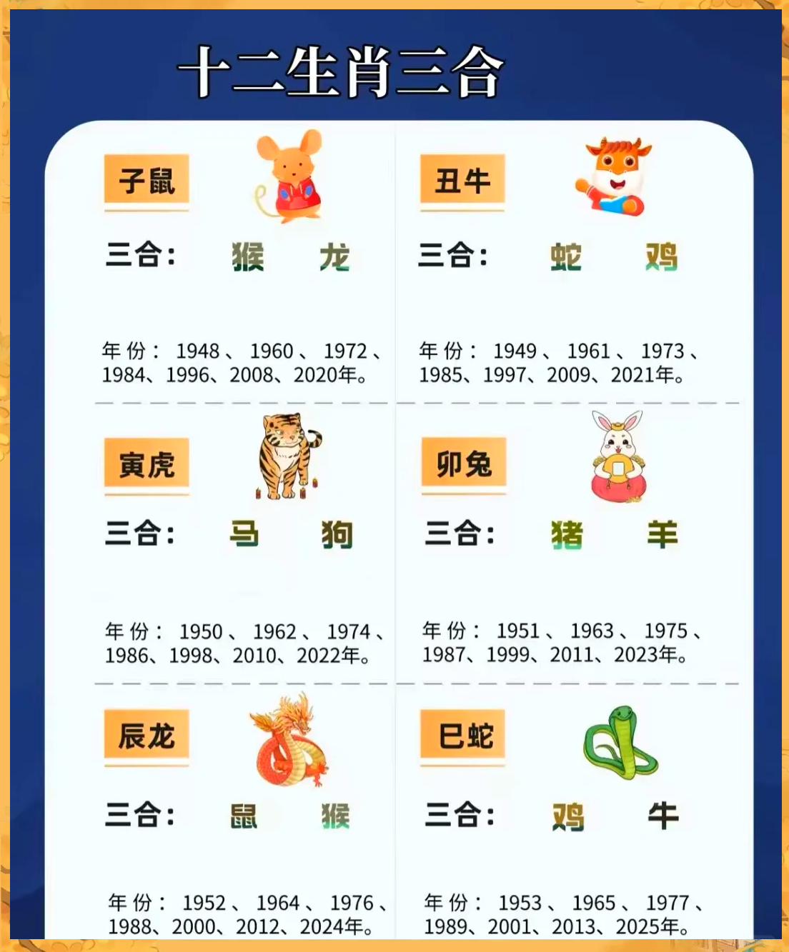 三大生肖运势分析图(人生三大运势属什么生肖)