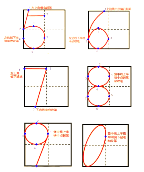 1-9数字各种写法