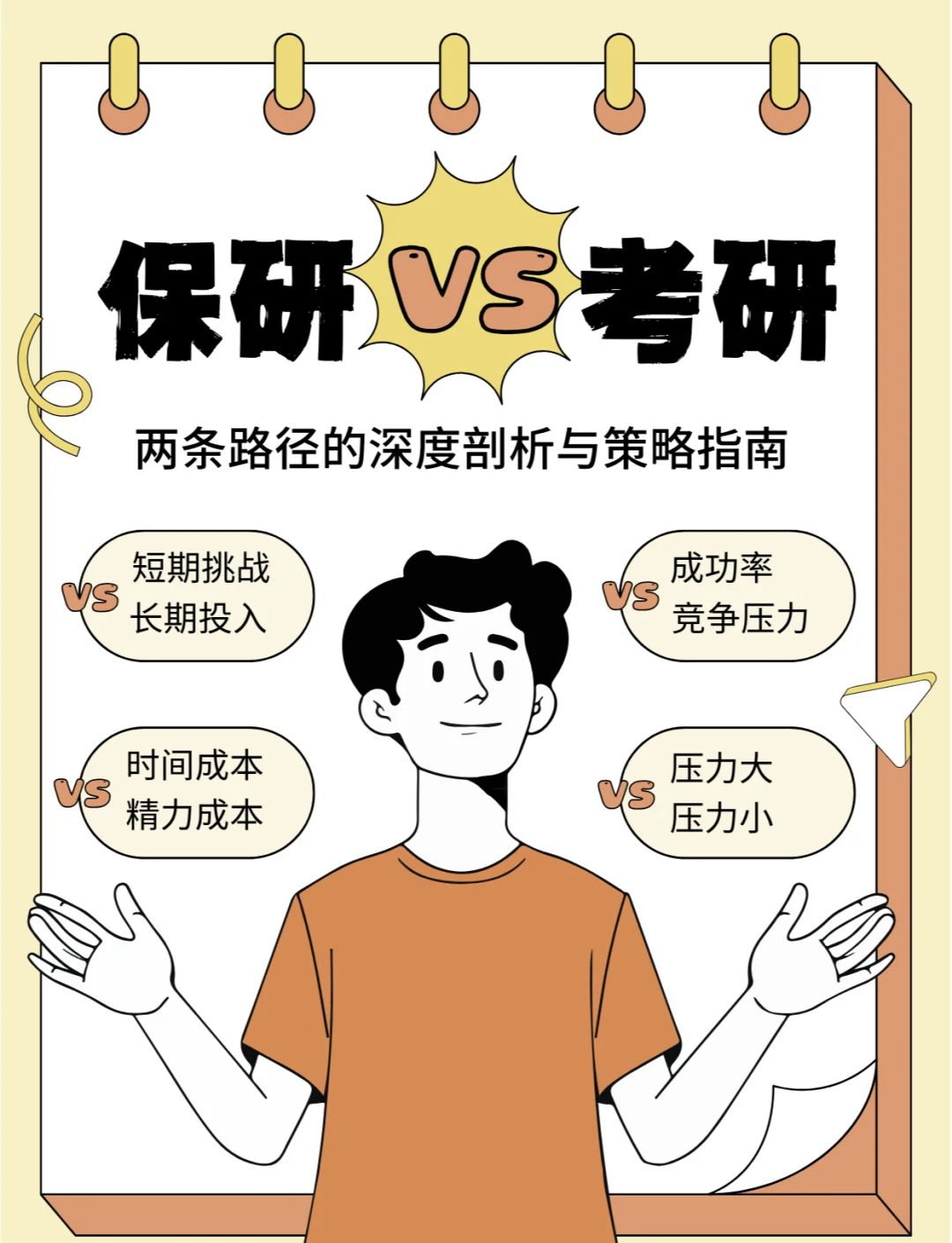 保研和考研哪个更优秀