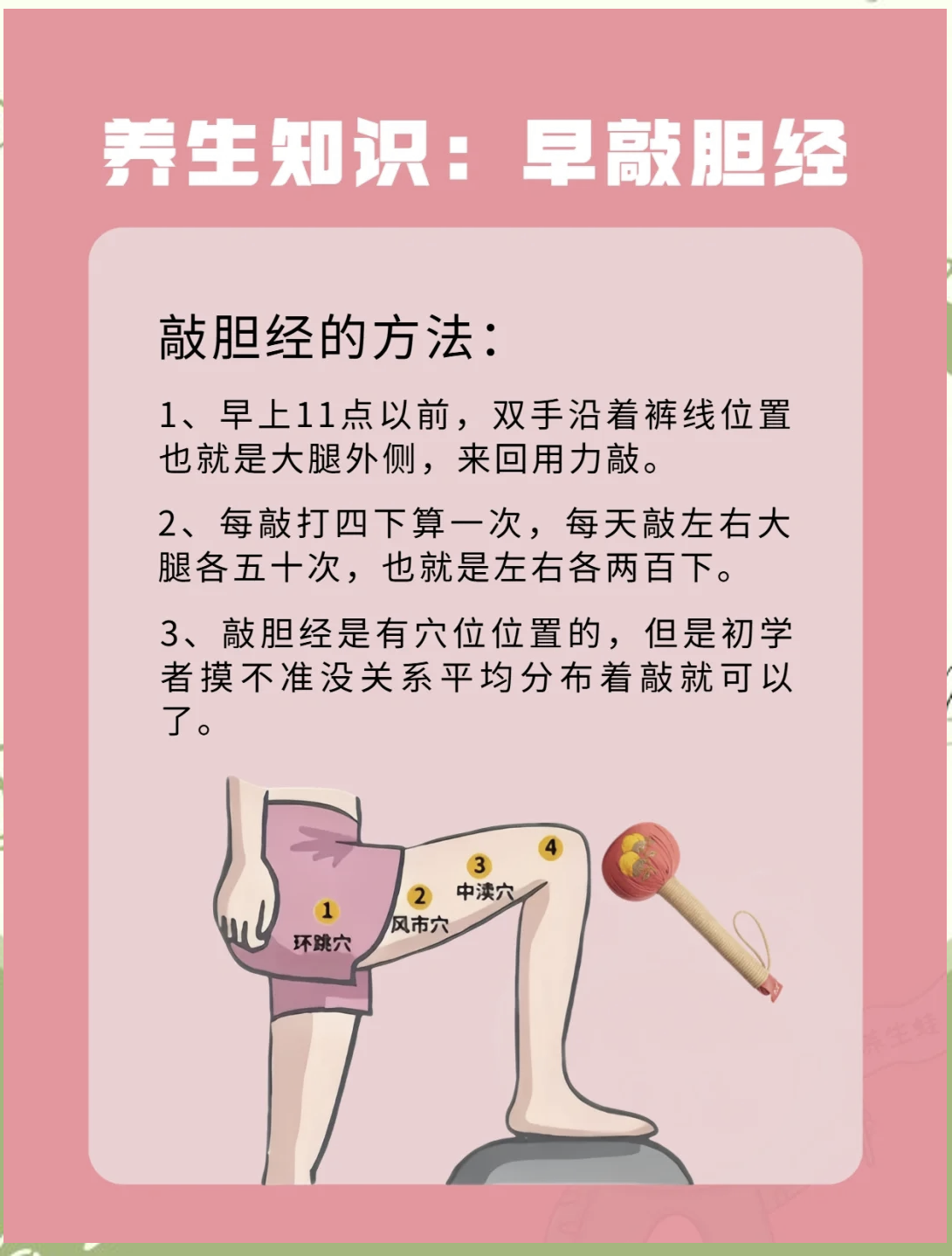 敲胆经正确图片