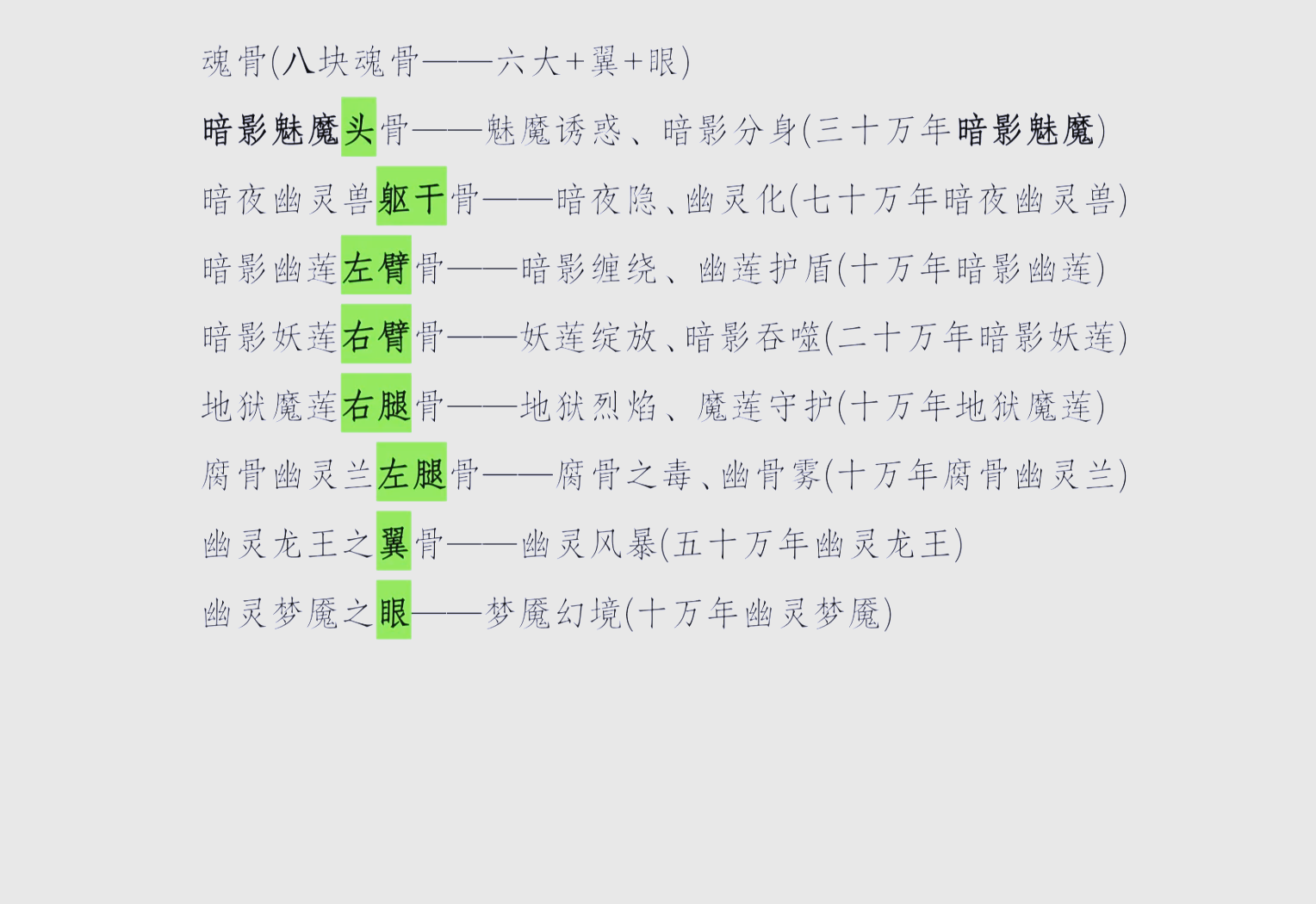 斗罗创造推演功法