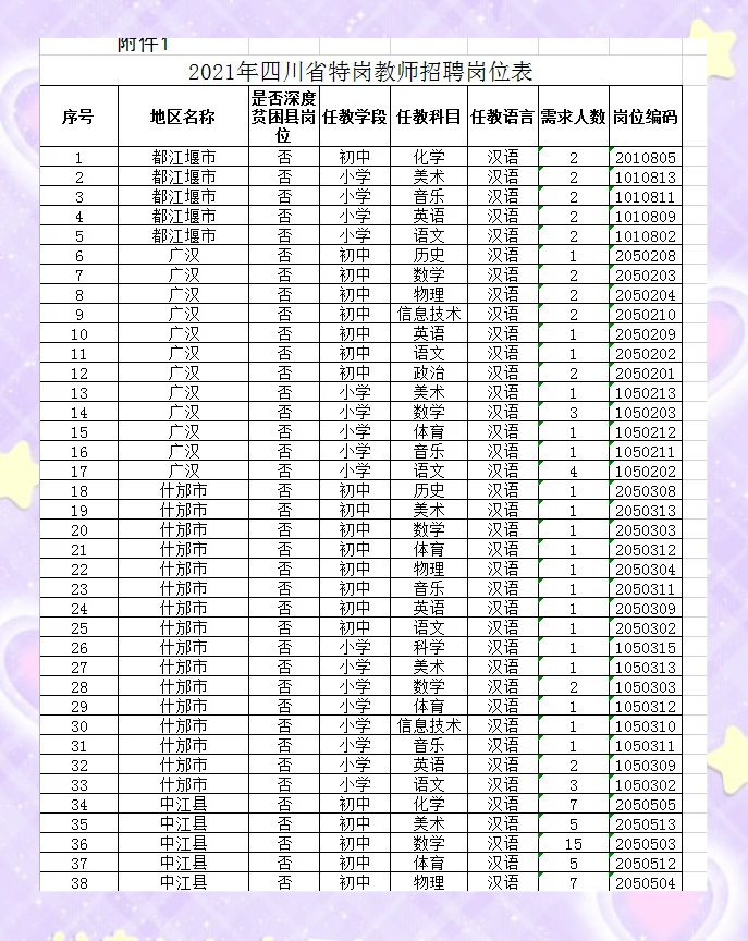 成都教师在哪里找兼职