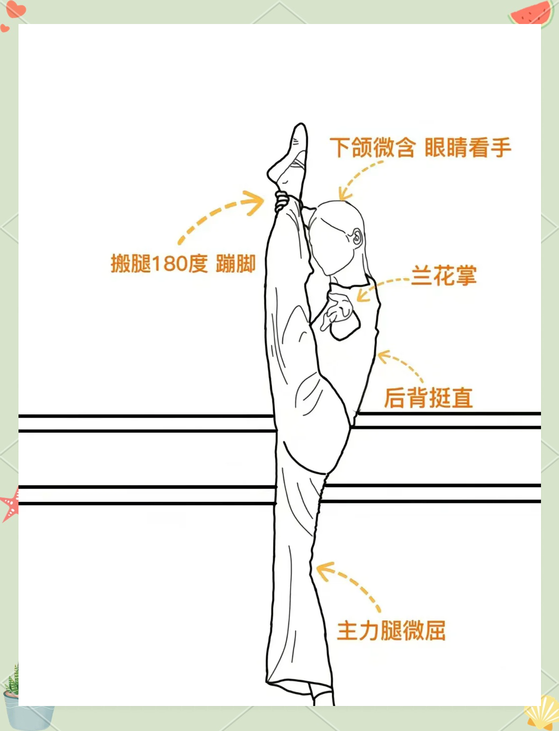 摄影拍摄教程舞蹈简单，技巧大全
